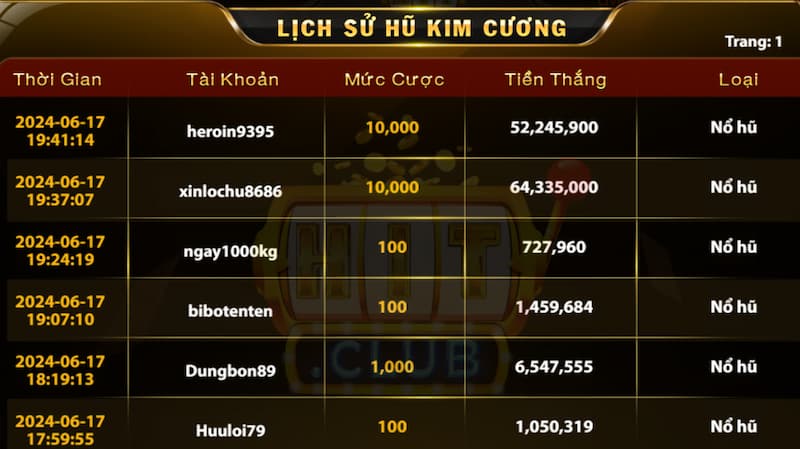 Xem lịch sử nổ hũ trong game